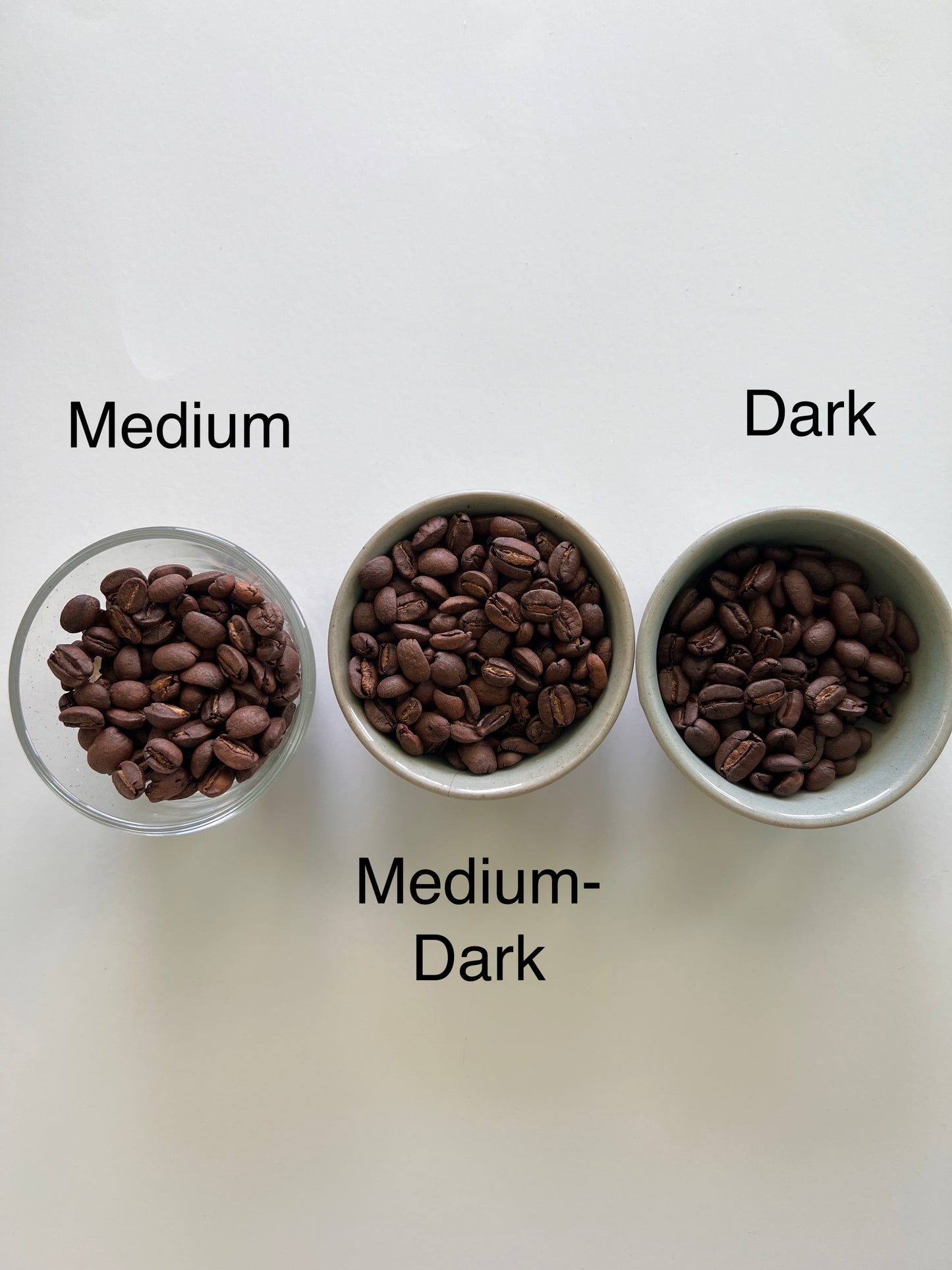 Three bowls of coffee beans labeled 'Medium', 'Dark', and 'Medium-Dark' on a white background.
