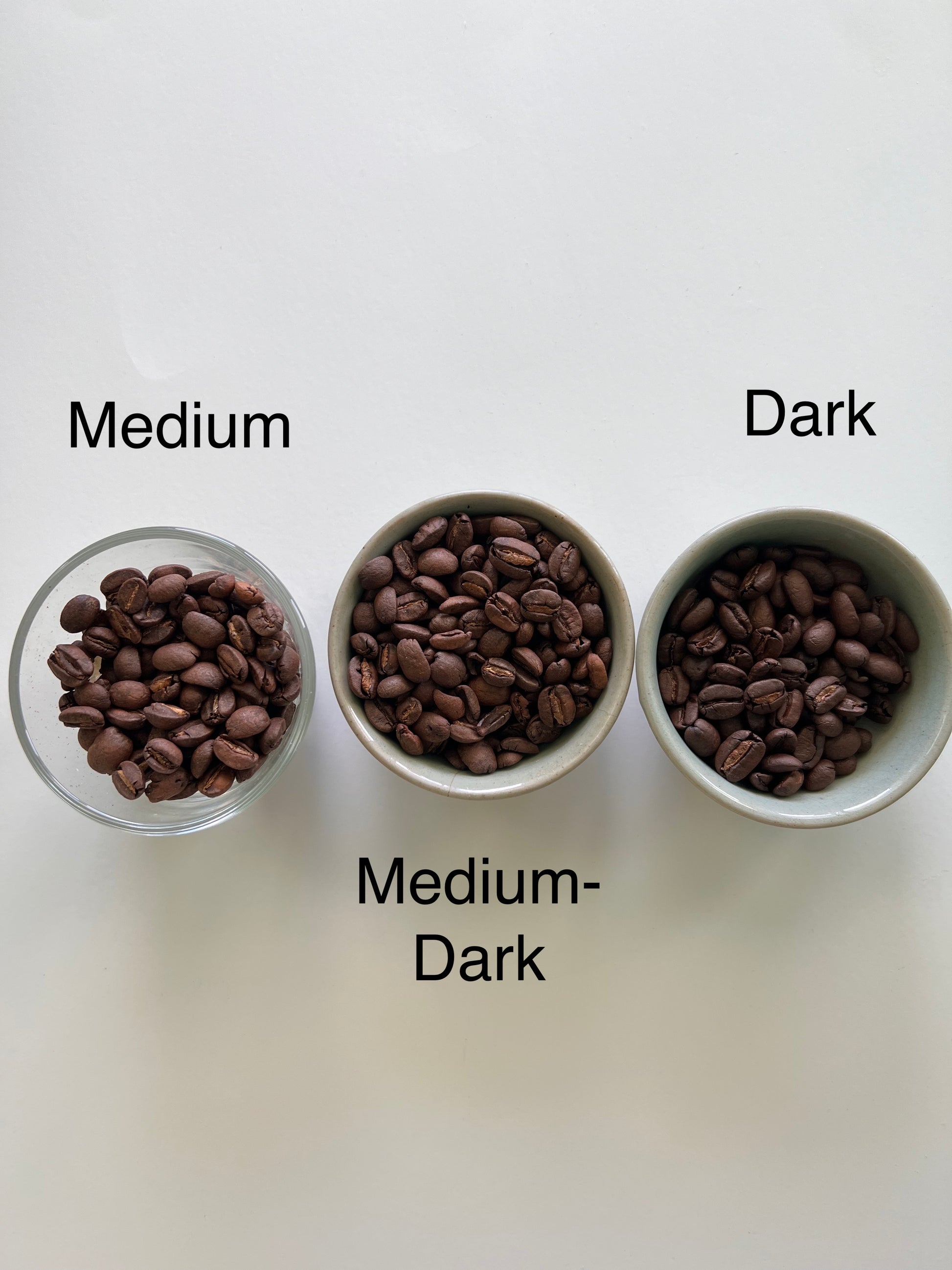 Three bowls of coffee beans labeled 'Medium', 'Dark', and 'Medium-Dark' on a white background.